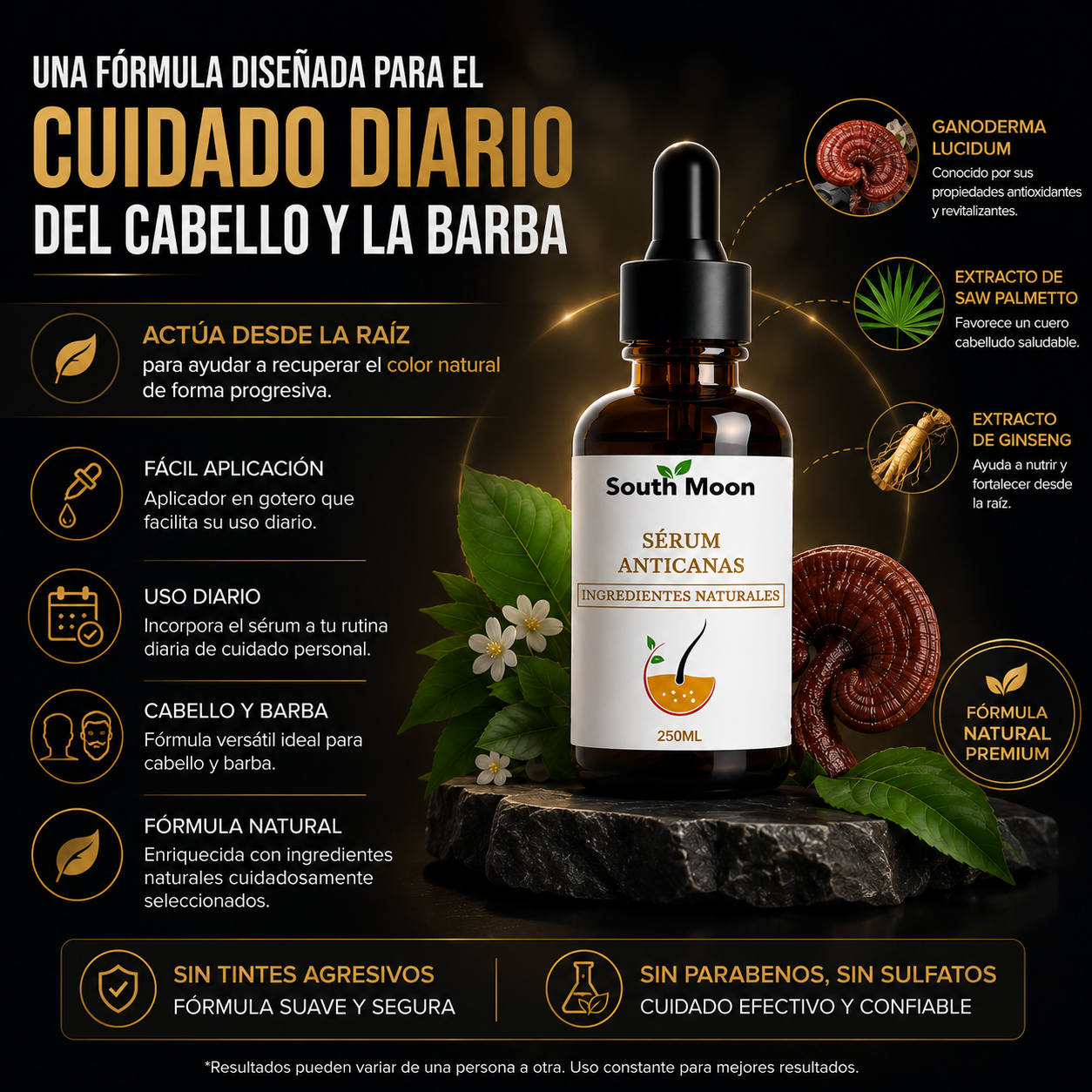 CANASTOP™ | SERUM ANTICANAS